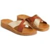 WANTED Women's Heidi Criss Cross Sandals 1 WANTED Women's Heidi Criss Cross Sandals -Sorel Shop 2083659 204 main